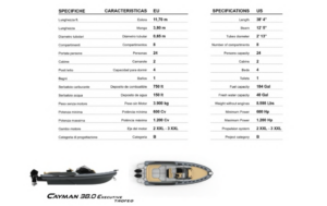 Ranieri 38 - Immagine 10